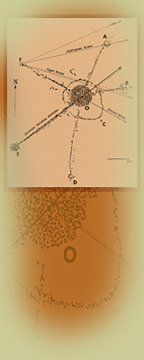 Boulder Configurations - By John A. Eddy