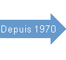 Depuis 1970