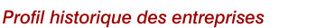 Profil historique 
des entreprises