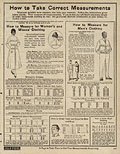 Taking measurements, Eaton's Fall
Winter 1918-19, p. 547.