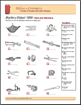 Mystery Objects 1899 - Tools and 
Hardware