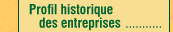 Profil historique des entreprises
