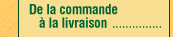 De la commande  la livraison
