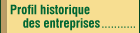 Profil historique des entreprises