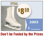 Don't be Fooled by the Prices
