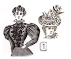 Custom-made to Ready-made: 
Women's Clothing in the Eaton's Catalogue 1884 to 1930