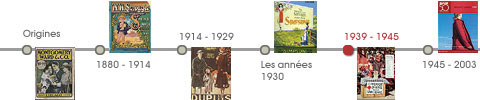 Chronologie