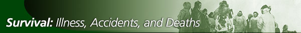 Survival: Illness, Accidents, and Deaths