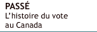 Passé L'histoire du vote au Canada