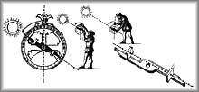 Astrolabe