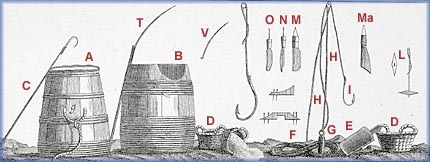 Equipment used in the green fishery - 
Collection: Nelson Cazeils