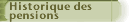 Historique des pensions
