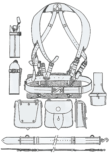 Boer War Picture, Illustration of the Oliver Pattern Equipment, by RJ. Marrion.  From Jack L. Summers, 'Tangled web : Canadian infantry accoutrements, 1855-1985'; Canadian War Museum historical publication. n26; Bloomfield, Ont. : Museum Restoration Service, 1992. p.48