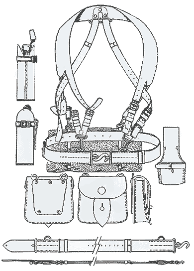 Boer War Picture, Illustration of the Oliver Pattern Equipment, by RJ. Marrion. From Jack L. Summers, 'Tangled web : Canadian infantry accoutrements, 1855-1985'; Canadian War Museum historical publication. n26; Bloomfield, Ont. : Museum Restoration Service, 1992. p.48