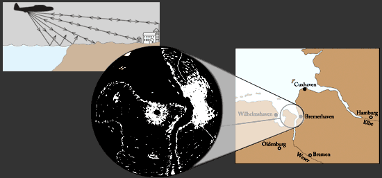 Surveillance Radar, (Art - Julien Olson, John Finch)