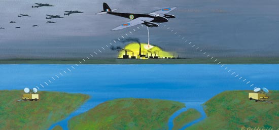 Radar-Controlled Bombing, (Art: S. Goldsmith)