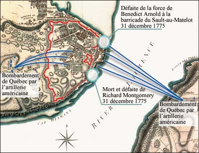 Carte de Qu&eacute;bec montrant le si&egrave;ge et l'attaque des Am&eacute;ricains au cours de l'hiver 1775-1776. Les lignes &eacute;troites de cette carte indiquent les trajectoires des obus et des boulets de canon tir&eacute;s par l'artillerie am&eacute;ricaine. ANC, NMC 55019