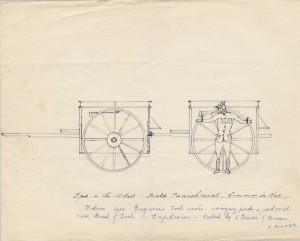 Field Punishment No. 1