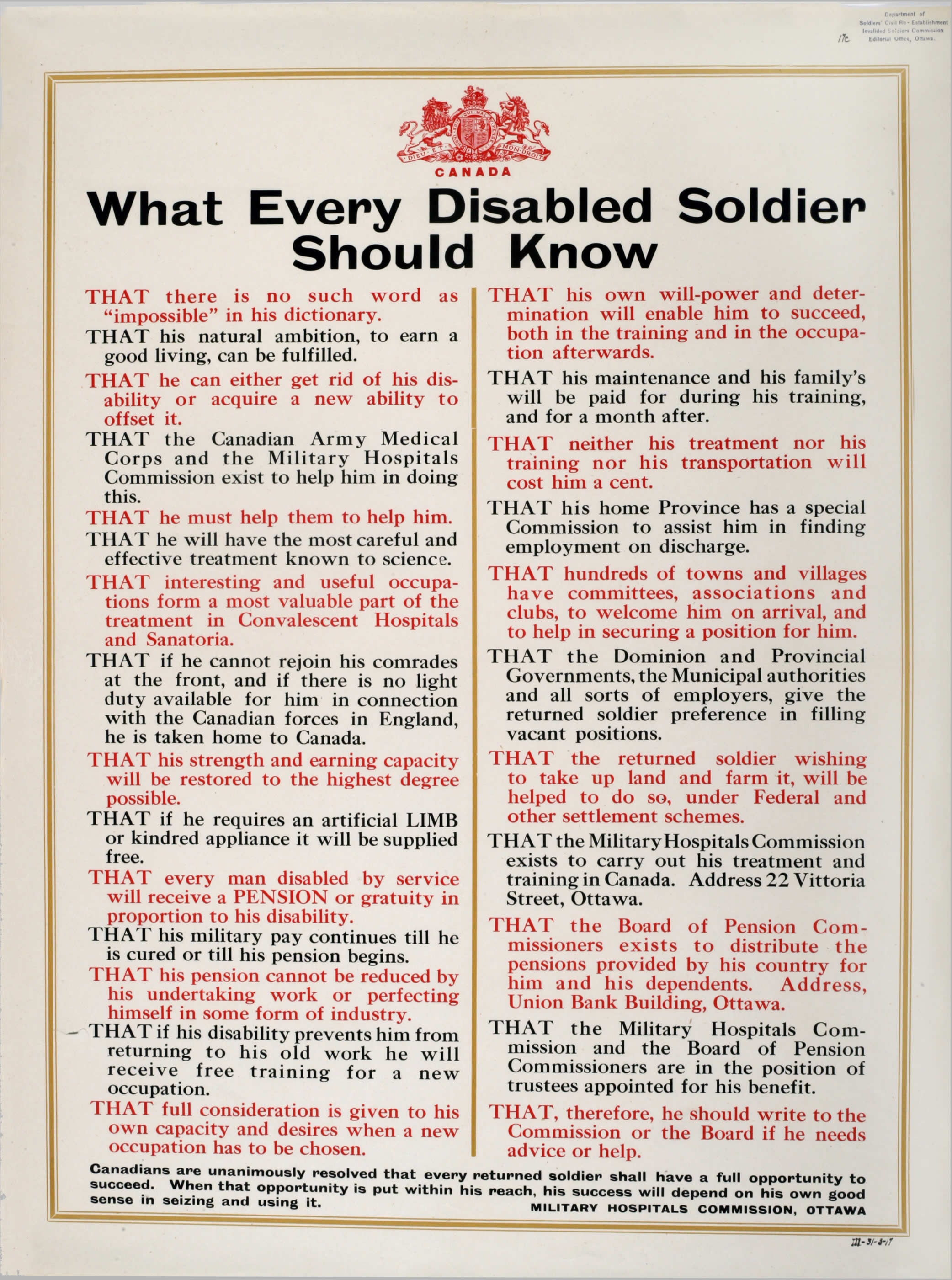 <i>What Every Disabled Soldier Should Know</i>