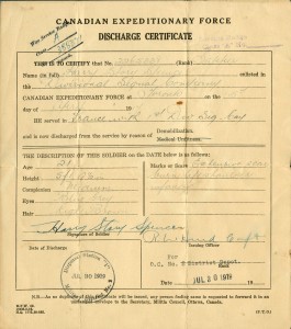 Discharge Certificate