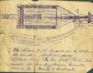 Diagram of Rifle Grenade