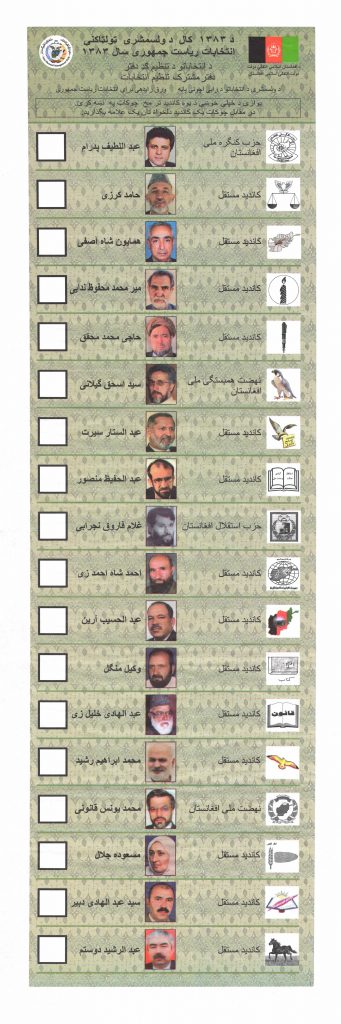 An election ballot with candidates’ headshots and symbols